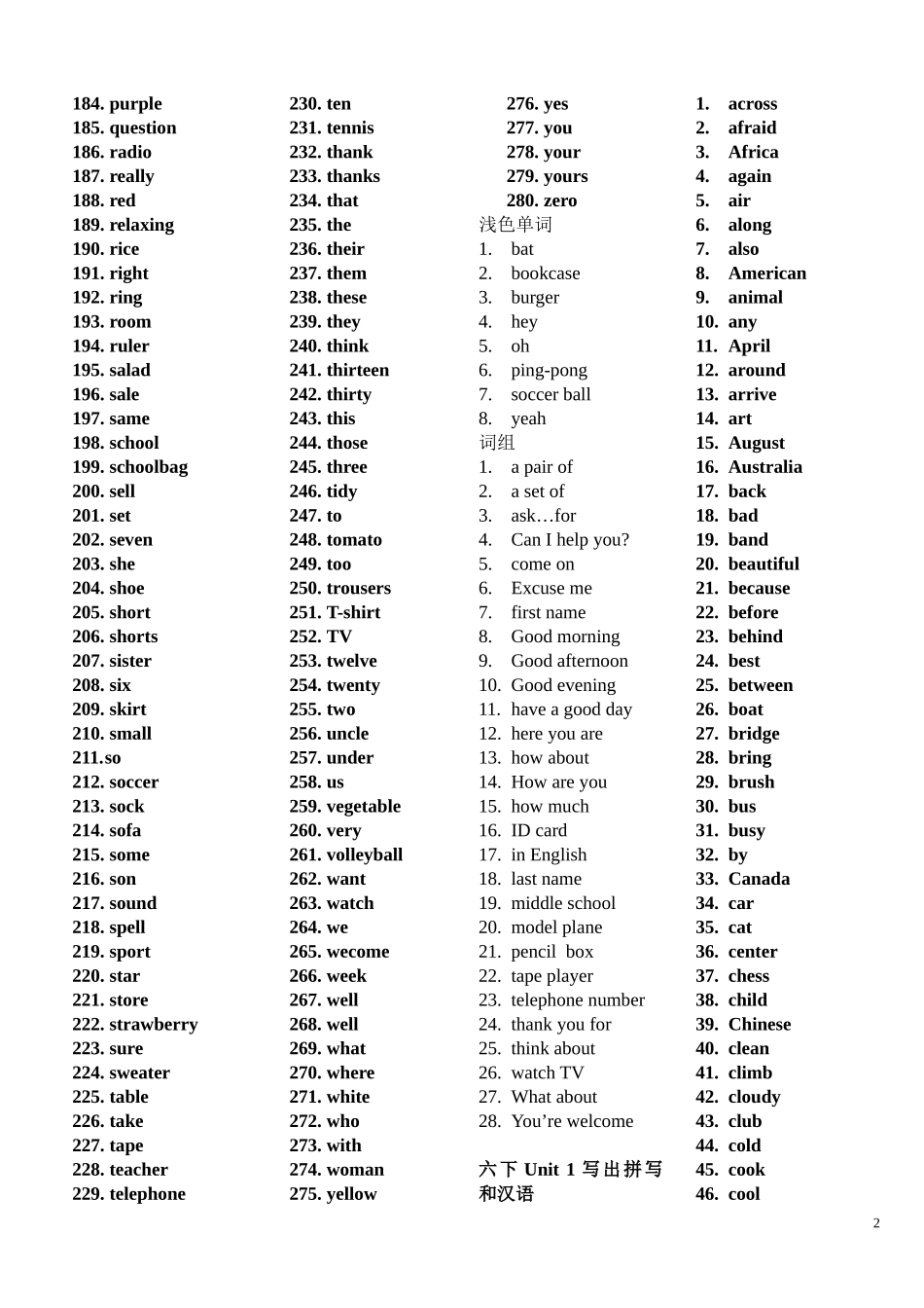 按字母顺序六年级上册--九年级单词英译汉_第2页