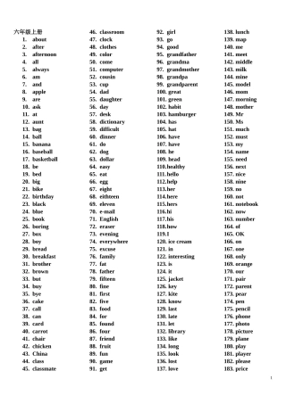 按字母顺序六年级上册--九年级单词英译汉