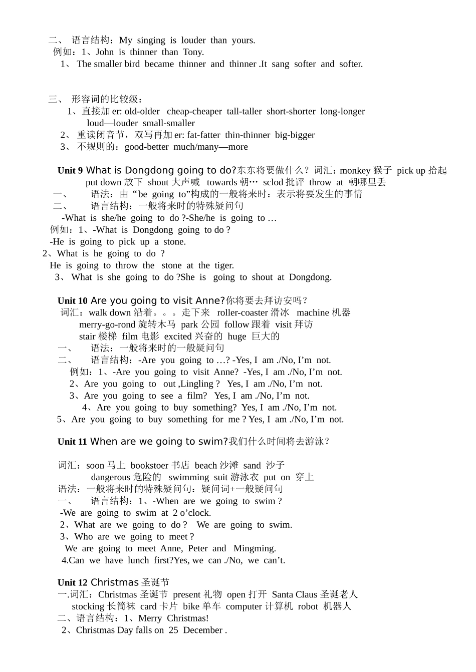 湘少版六年级上册英语复习重点_第3页