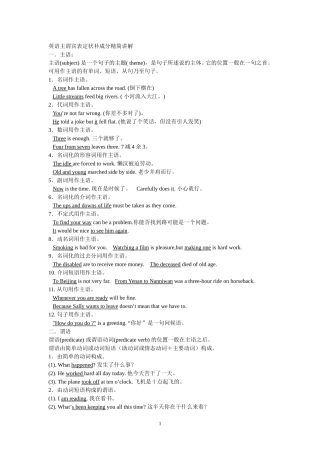 英语句子成分主语谓语宾语表语定语状语补语同位语讲解