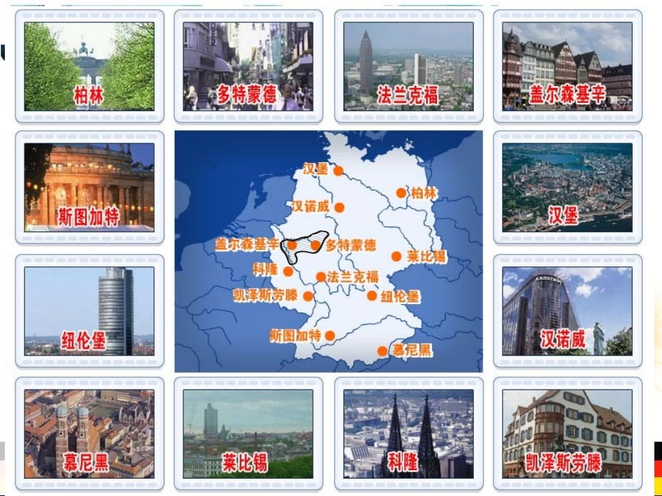 德国鲁尔区的探索上课_第3页