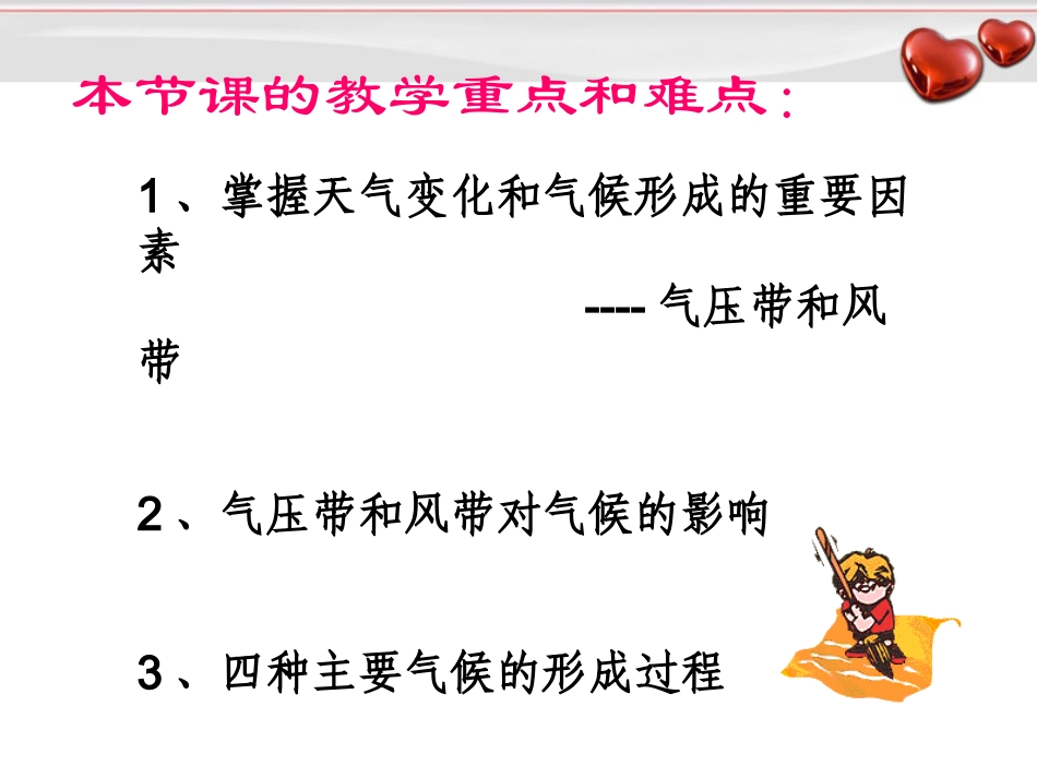 气压带和风带对气候的影响-自制_第2页