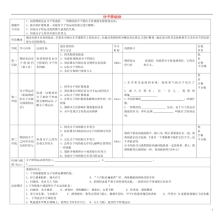 分子热运动导学案