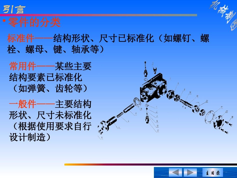 机械制图-标准件、齿轮和弹簧课件_第2页