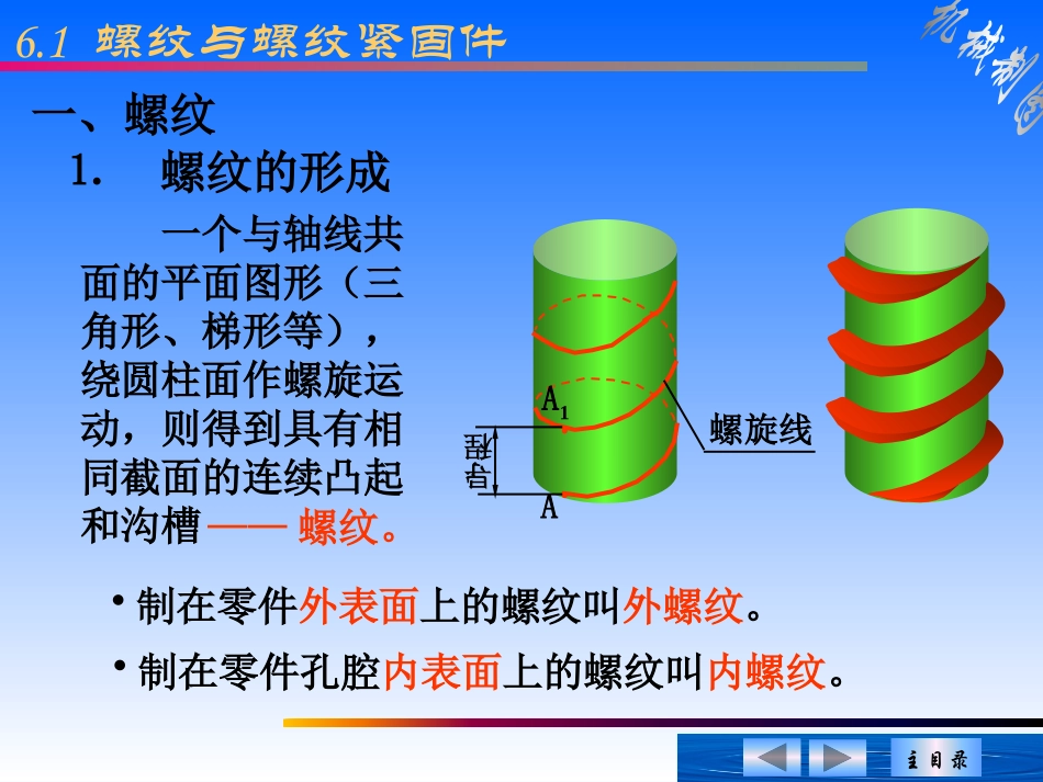 机械制图-标准件、齿轮和弹簧课件_第3页