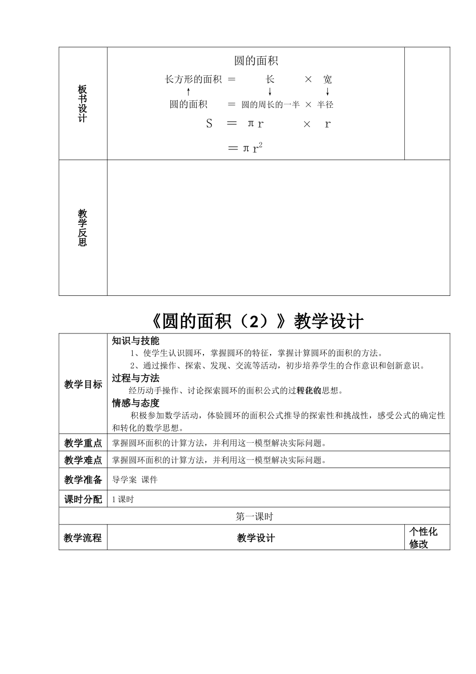 课改教学设计模板52_第3页