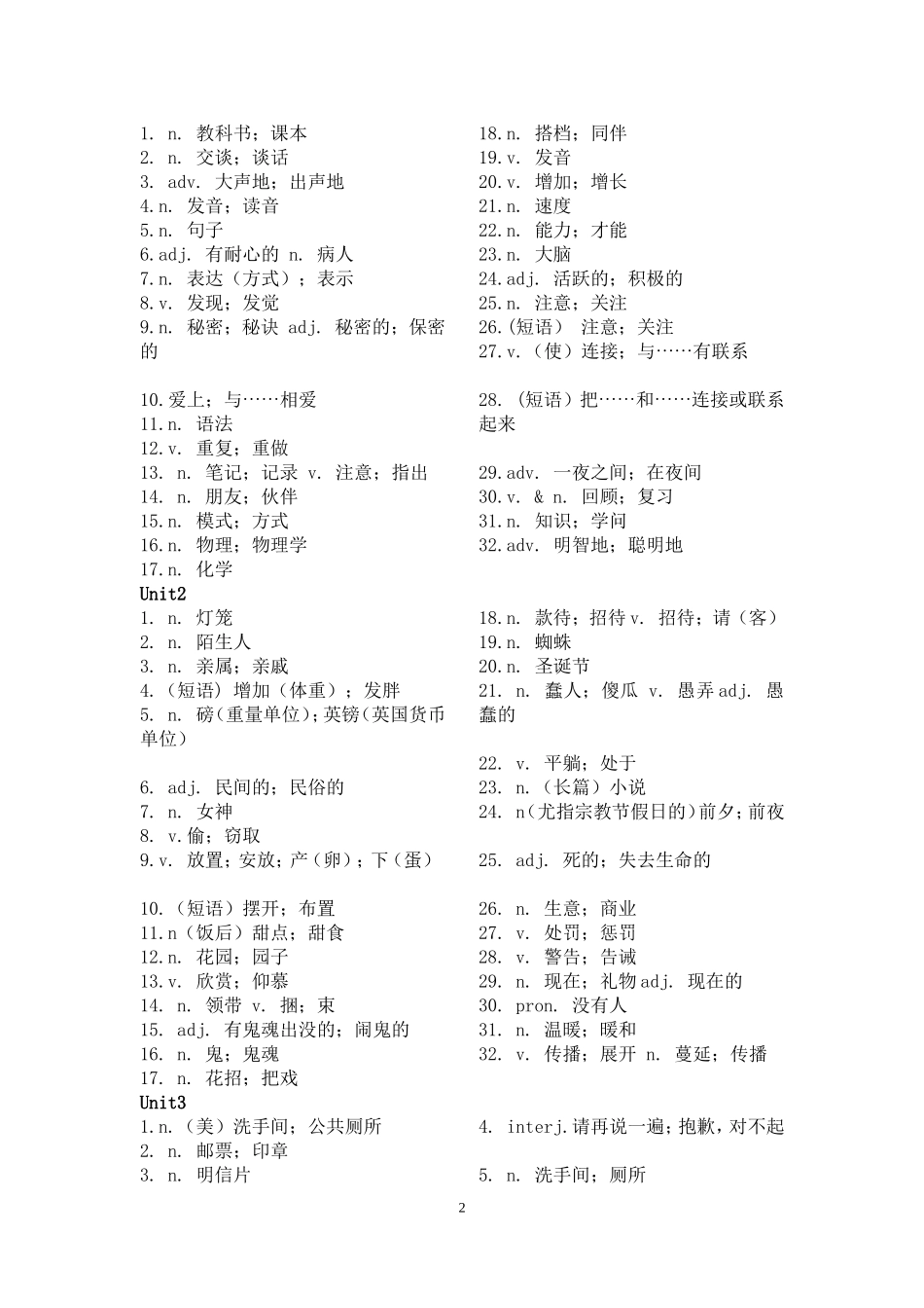 2015新人教版九年级全册英语单词表_第2页