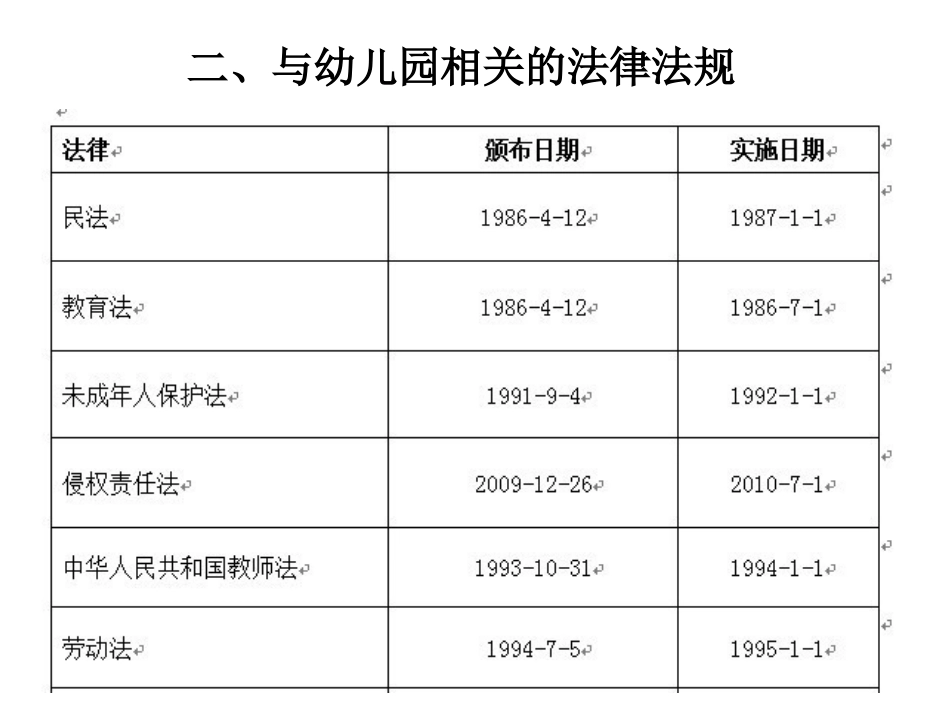 园长法律法规讲座课件_第3页