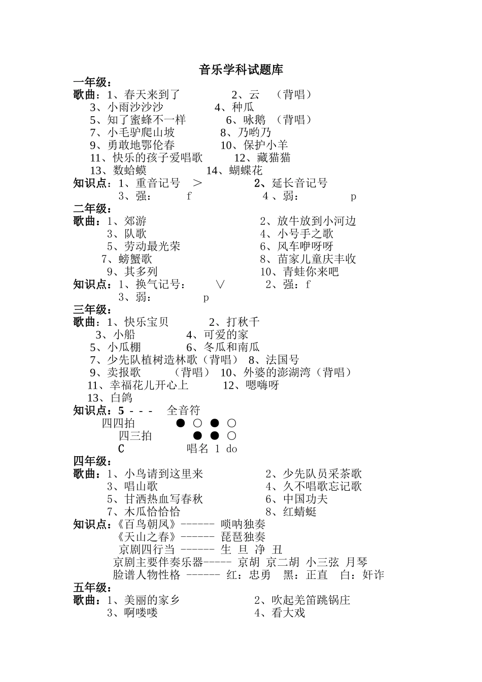 音乐学科试题库_第1页