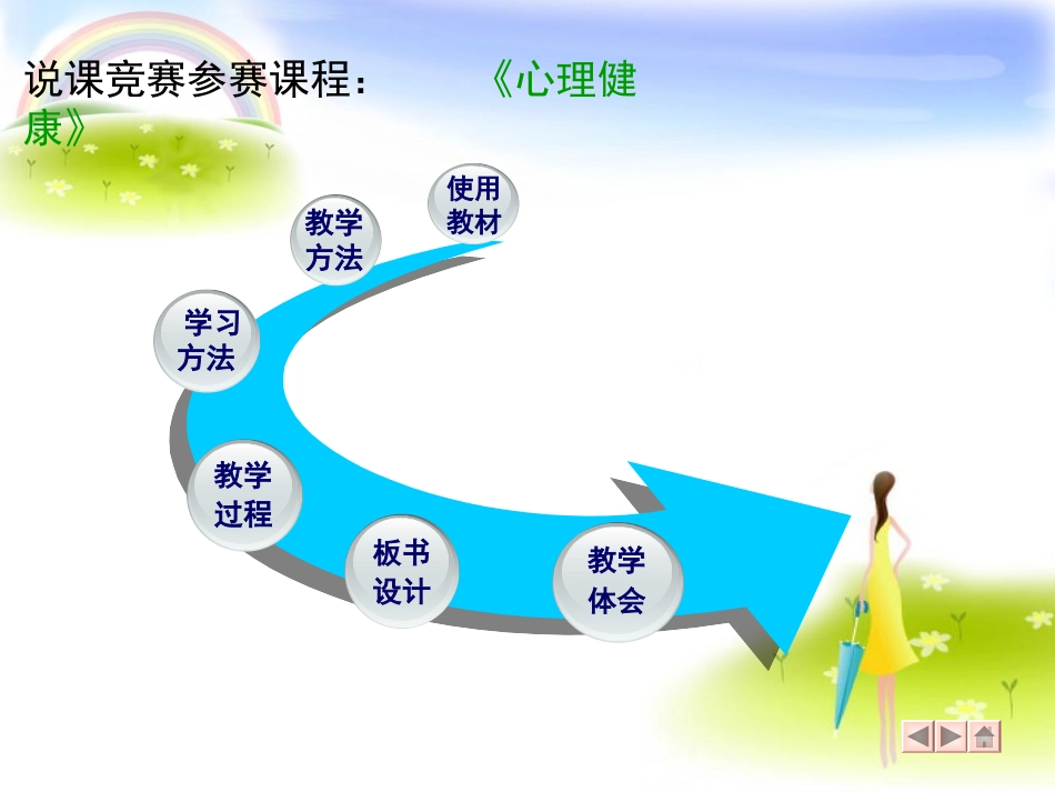 心理学说课阳光总在风雨后_第2页