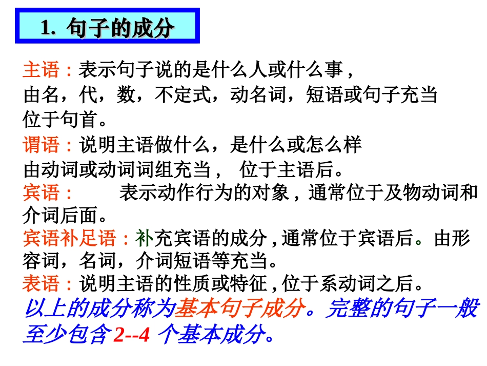 英语简单句课件_第2页