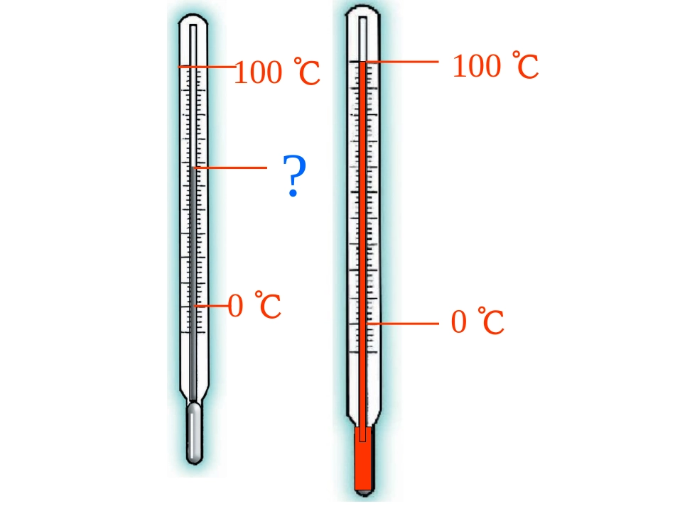 第一章第四节第3课时科学测量3_第2页