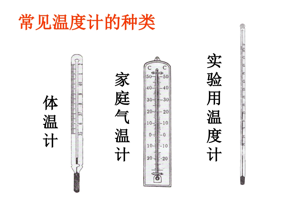 第一章第四节第3课时科学测量3_第3页