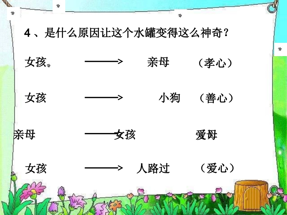 七颗钻石PPT课件（2课时）_第3页