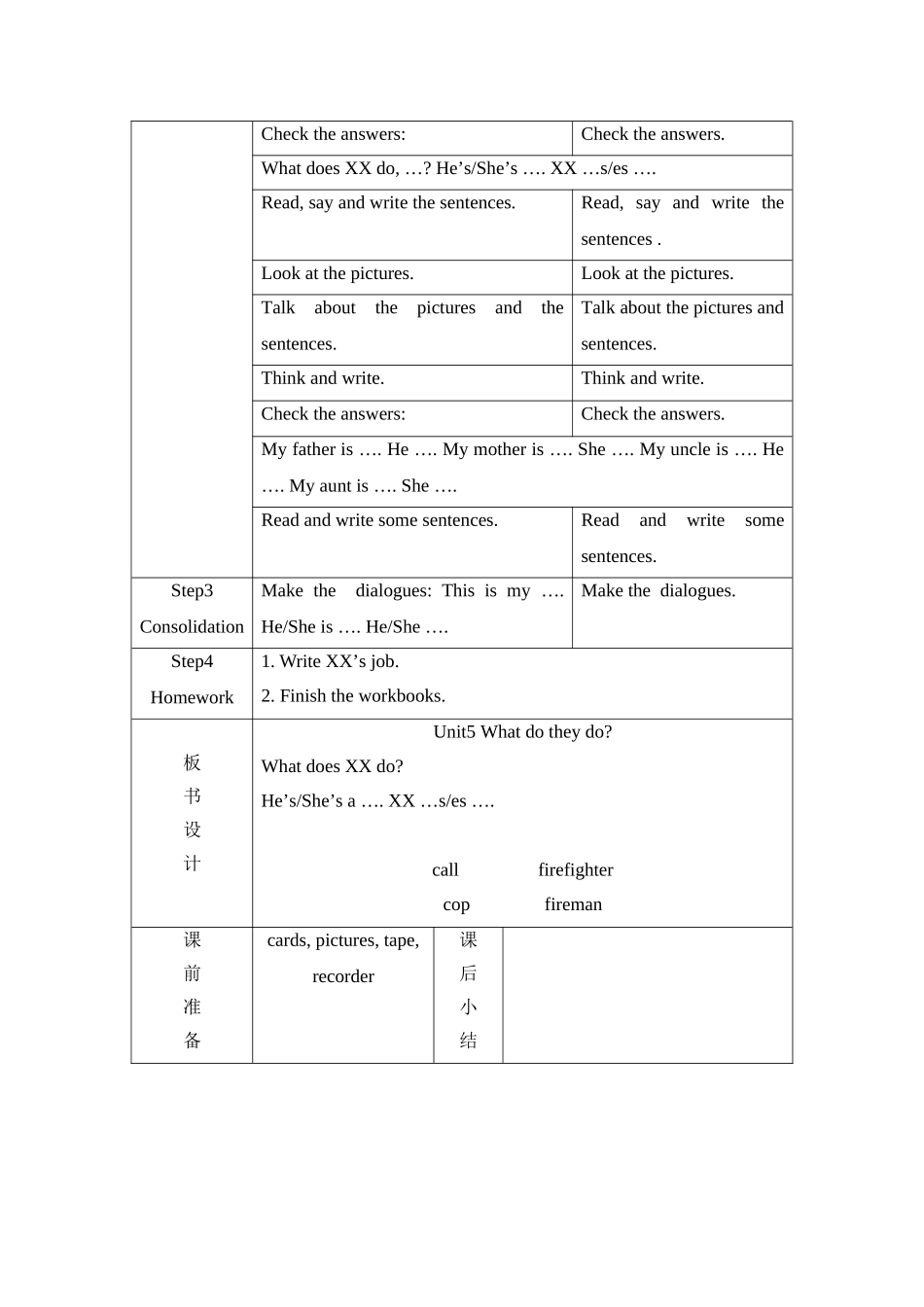 译林英语五年级上册Unit5Whatdotheydo教案课时4_第2页