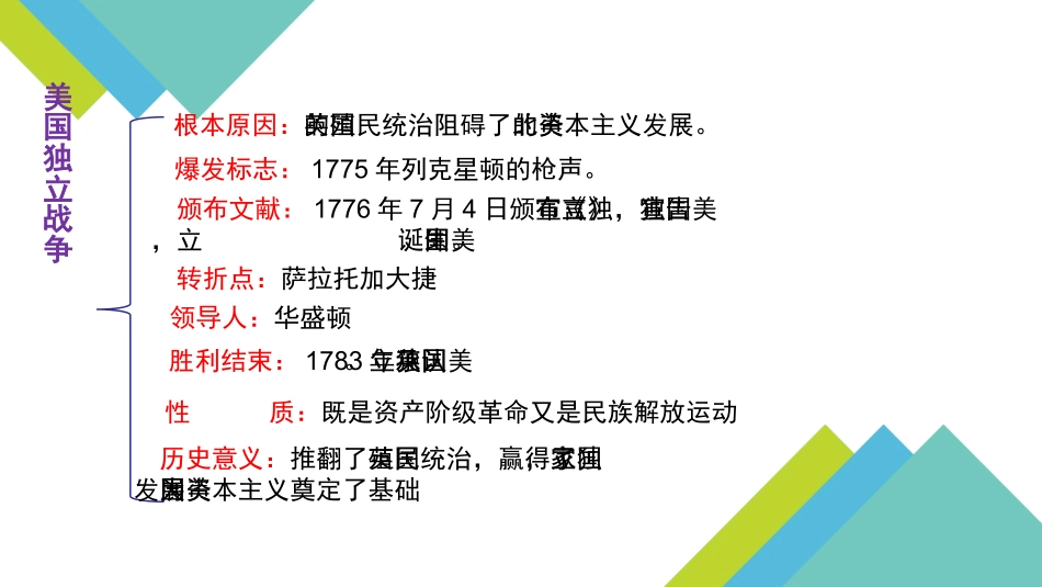 美国史专题复习_第3页