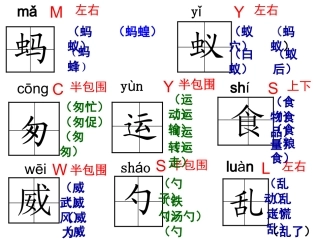 蚂蚁的队伍生字
