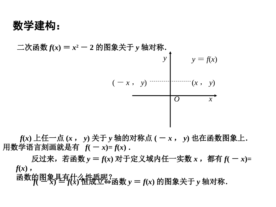 2015年高中数学22函数的简单性质（3）课件苏教版必修1_第3页