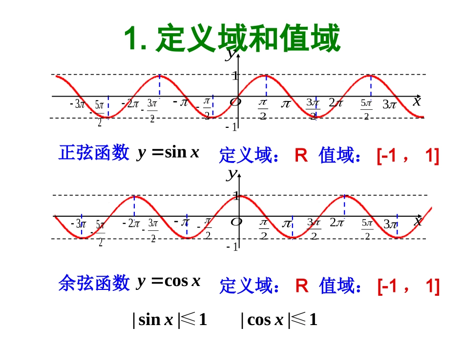 正弦函数余弦函数的性质第课时_第2页