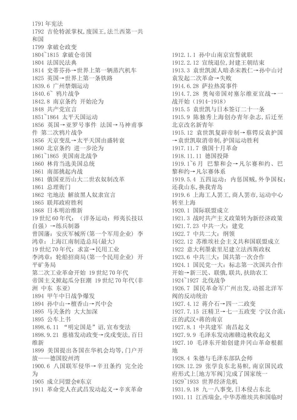 中国历史与世界历史对照表_第2页