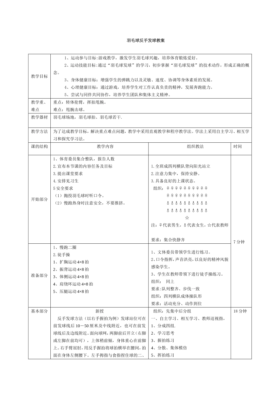 羽毛球反手发球教学设计_第2页