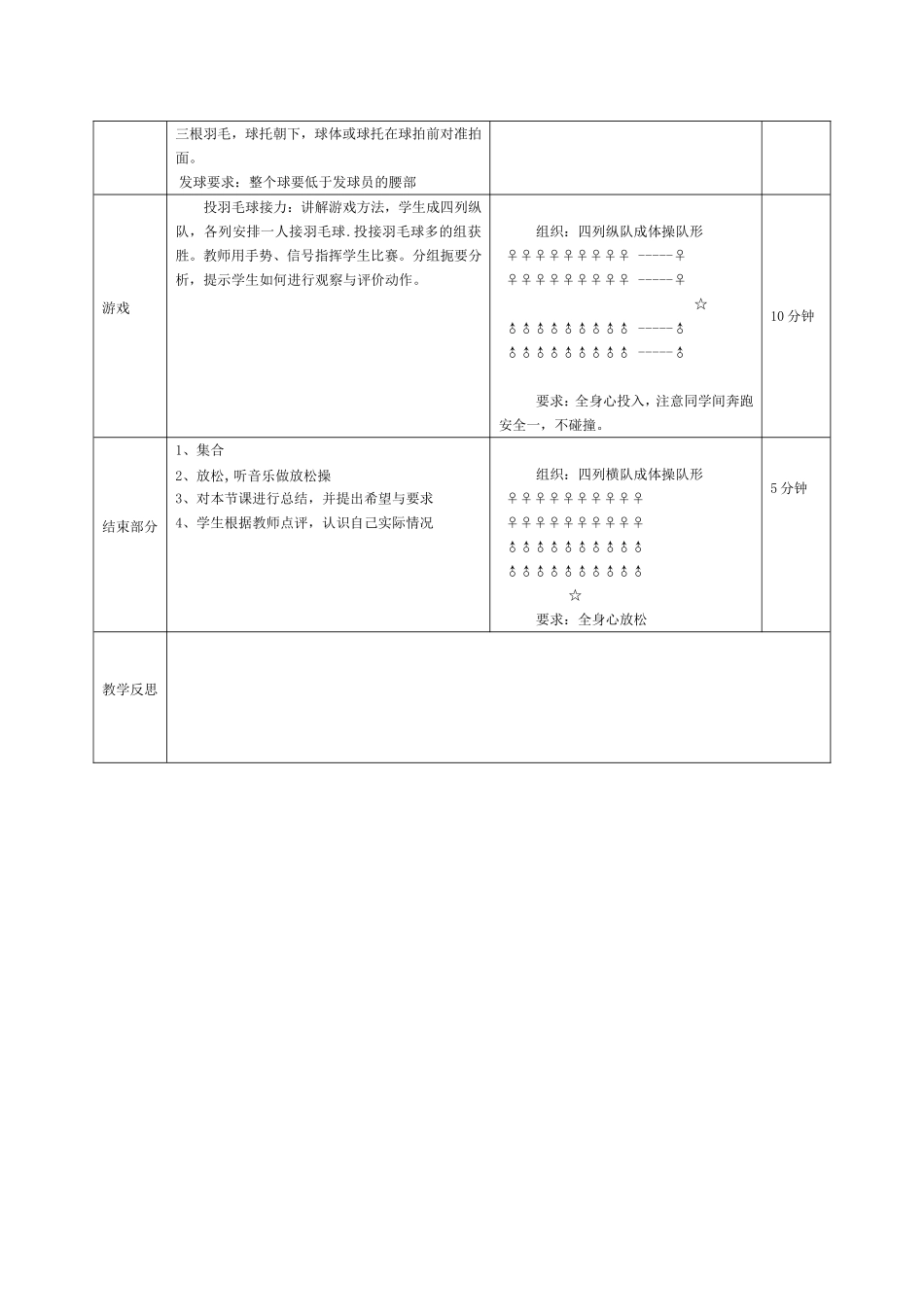 羽毛球反手发球教学设计_第3页
