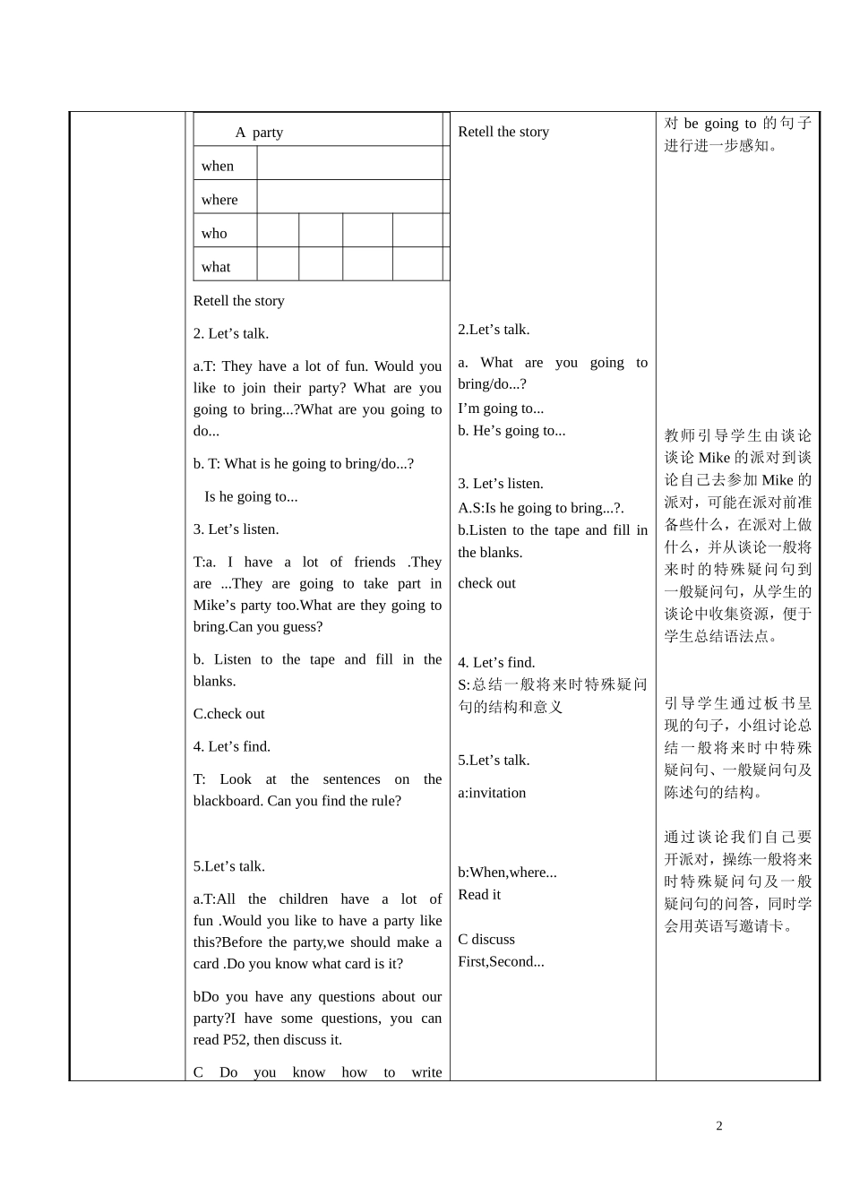 六下Unit5Aparty_第2页