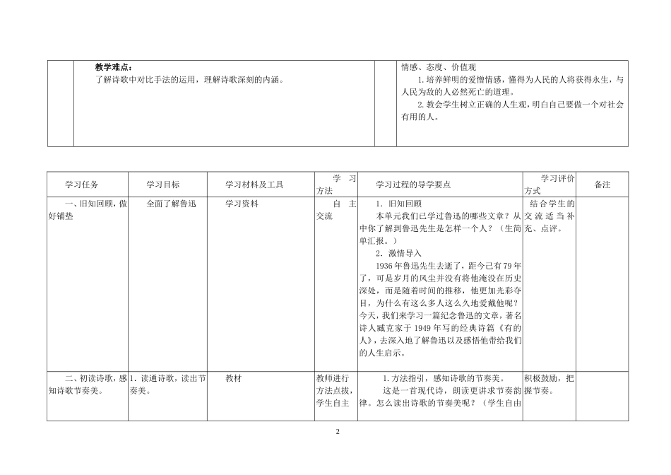 《有的人》学习设计备课方案（徐婷婷）_第2页