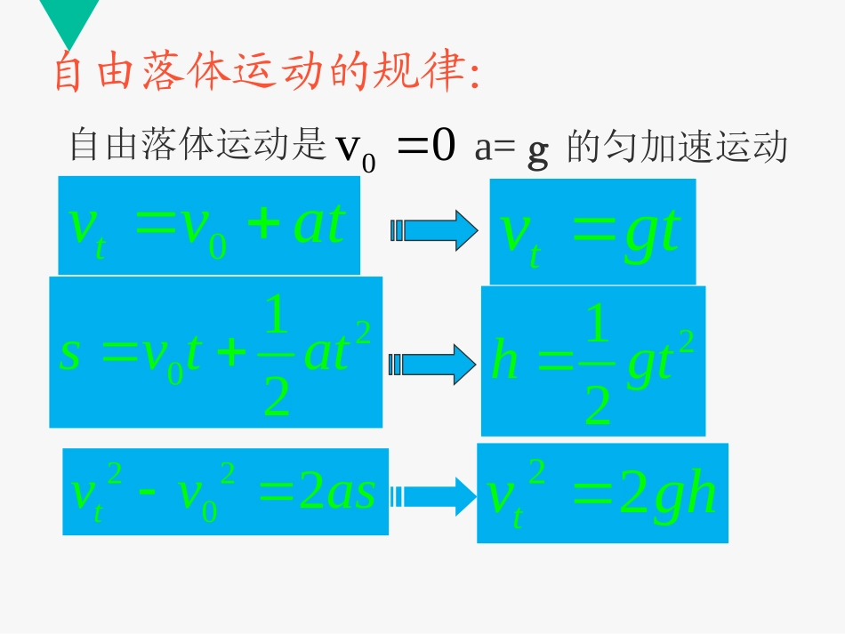 2015-10-11自由落体运动(2)自有落体的应用_第2页
