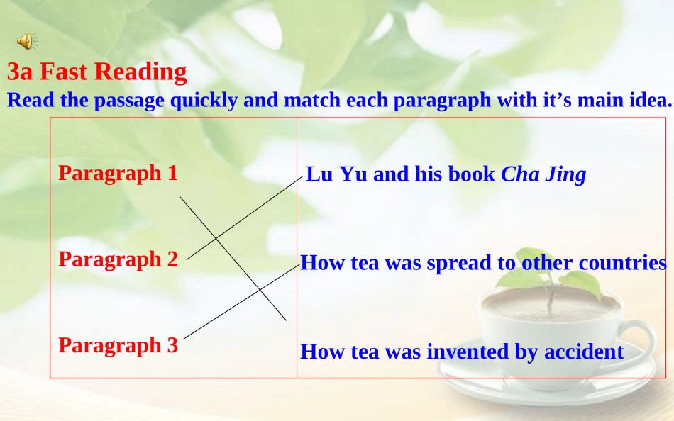 九年级Unit6_第3页