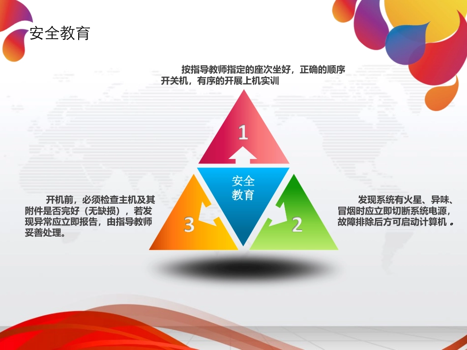 七年级信息技术：WORD图文混排_第3页