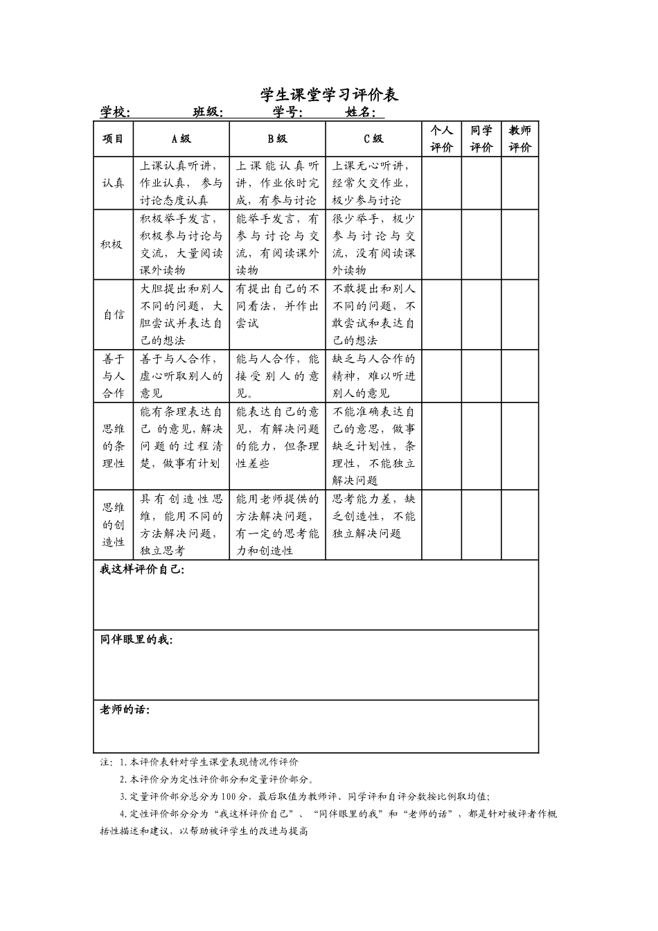 学生课堂学习评价表(1)_第1页