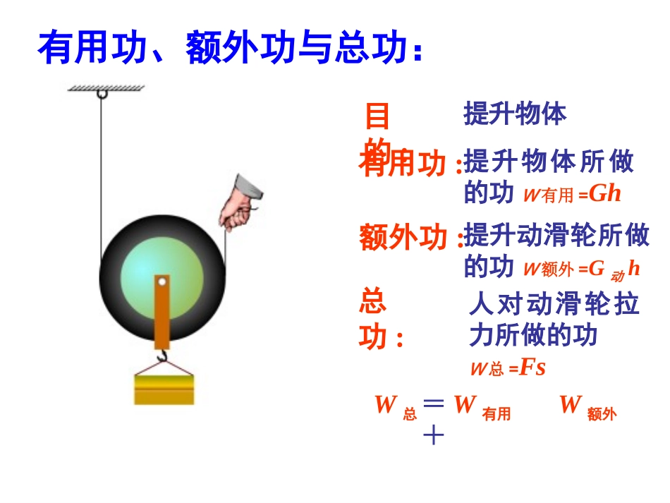 2013新人教版八年级物理下册第12章12-3《机械效率》课件3_第3页