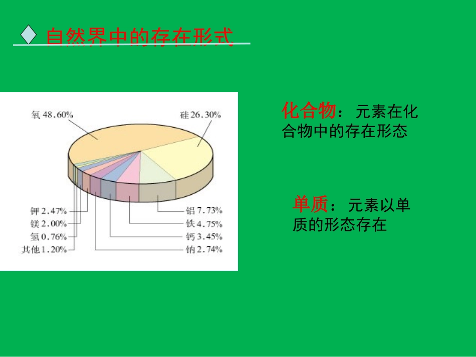 第一单元课题一金属的化学性质(1)_第2页