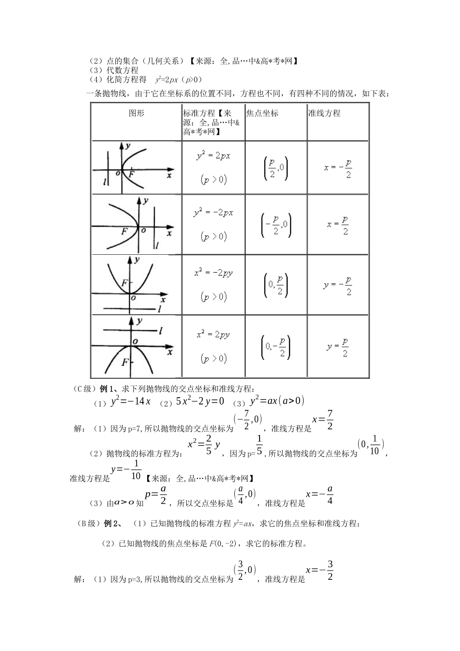 抛物线及其标准方程_第2页
