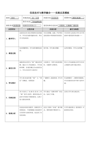 信息技术与学科融合（信息技术黄欣）