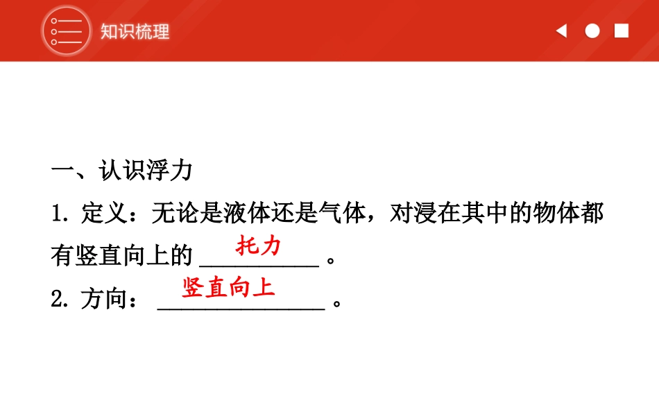 浮力复习课件_第3页