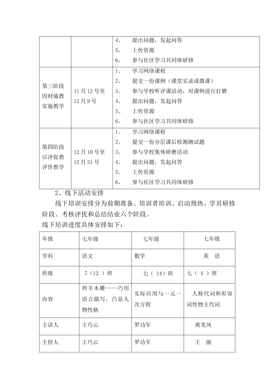 实中2016国培网络与校本线下方案_第3页