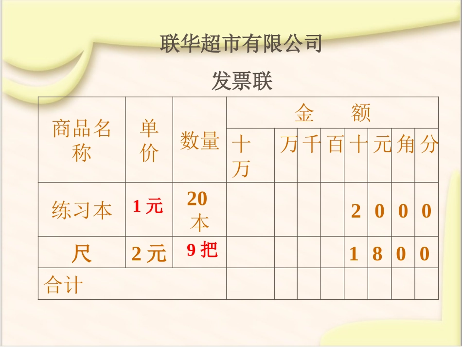 新人教版四年级数学上册单价、数量与总价的关系_第2页