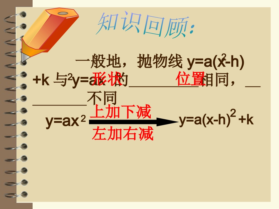 二次函数yaxbxc的图像与性质_第2页
