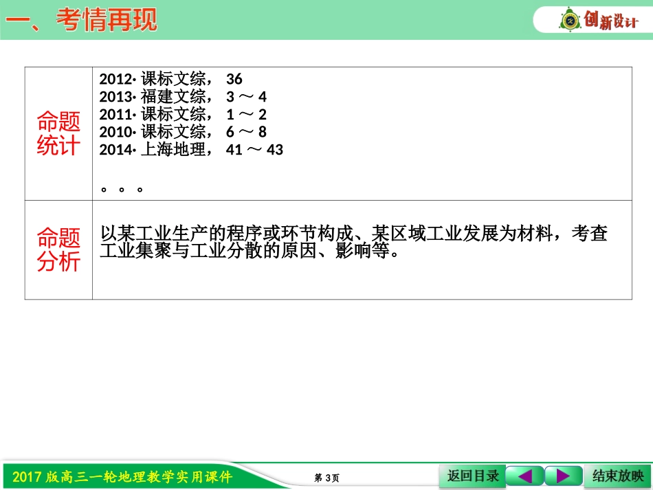 第二节工业地域的形成和工业区1_第3页