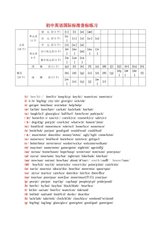 初中英语国际标准音标练习 (4)