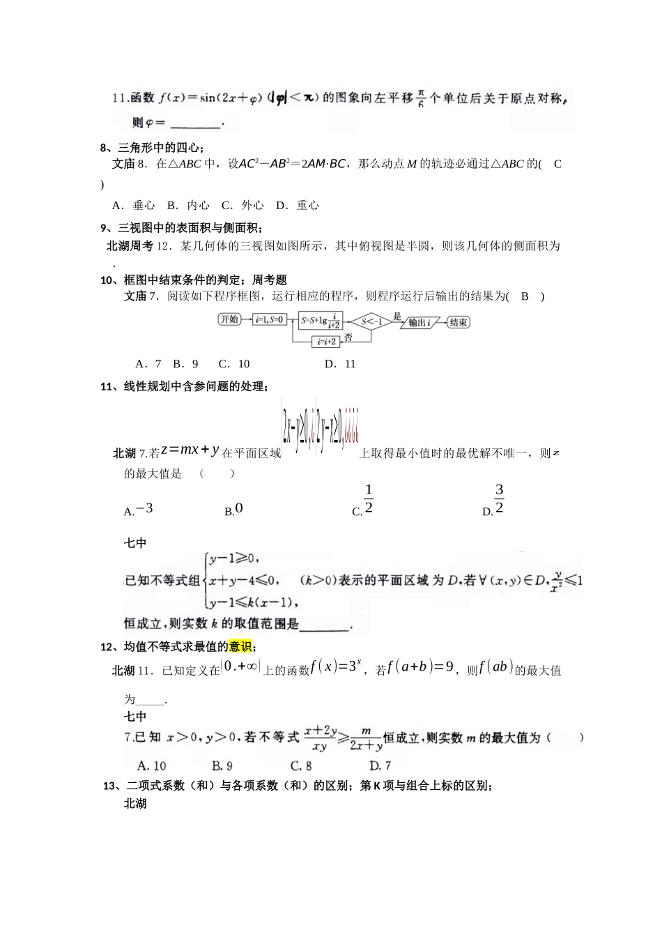 2016高考备考小题易错知识点_第2页