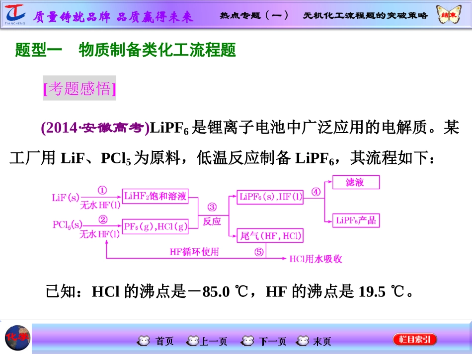 无机化工 (2)_第3页