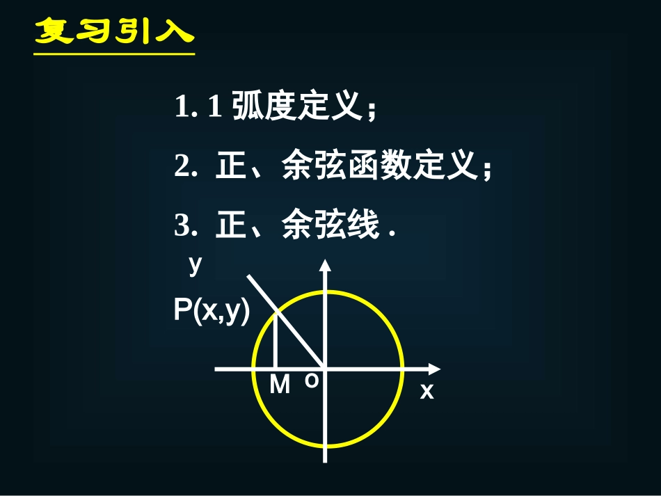 高一数学《141正弦函数、余弦函数的图象》_第2页