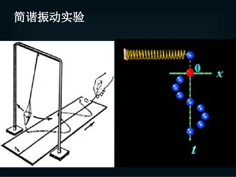 高一数学《141正弦函数、余弦函数的图象》_第3页