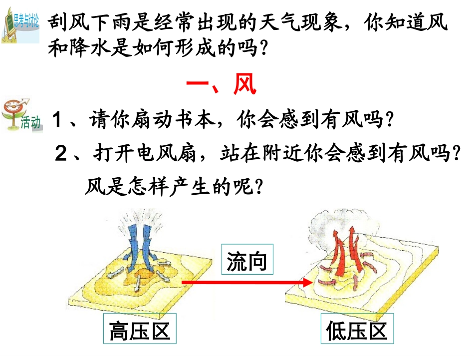 第4节风和降水（第一课时）_第3页