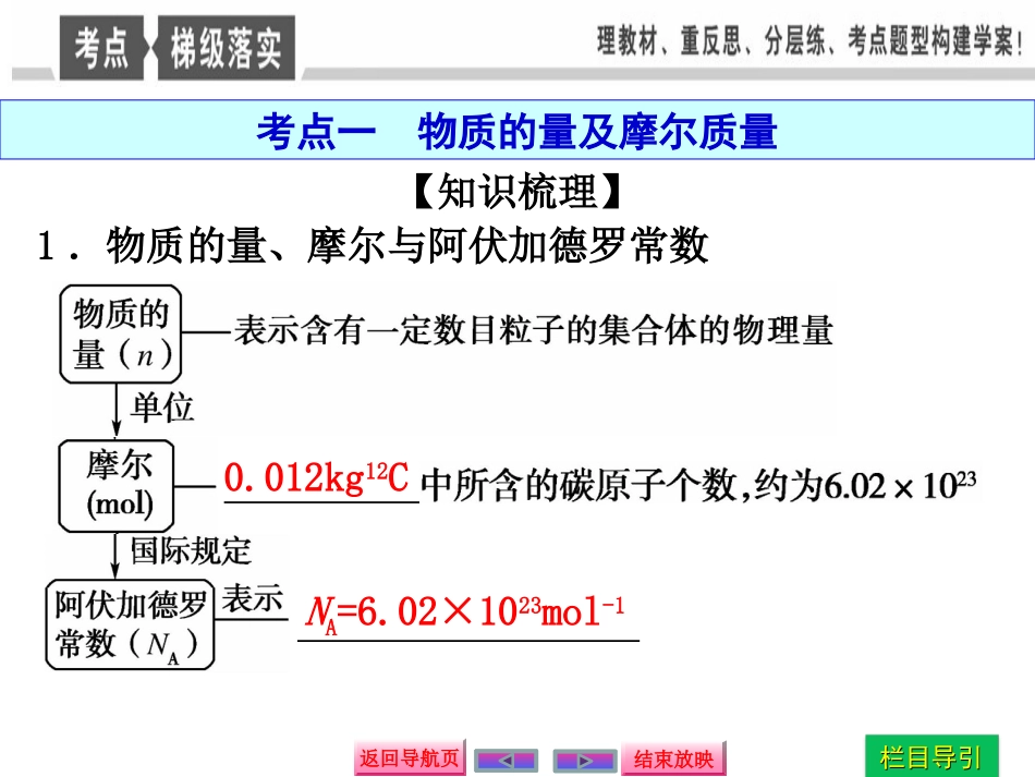 物质的量气体摩尔体积_第3页
