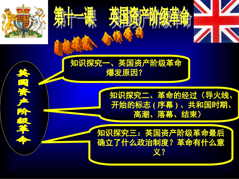 九上历史第11课《英国资产阶级革命》参考课件4_第3页