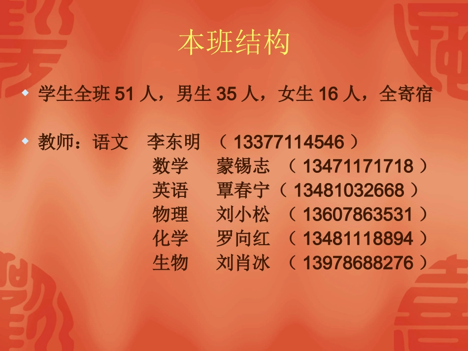 高三（2）第一次家长会_第3页